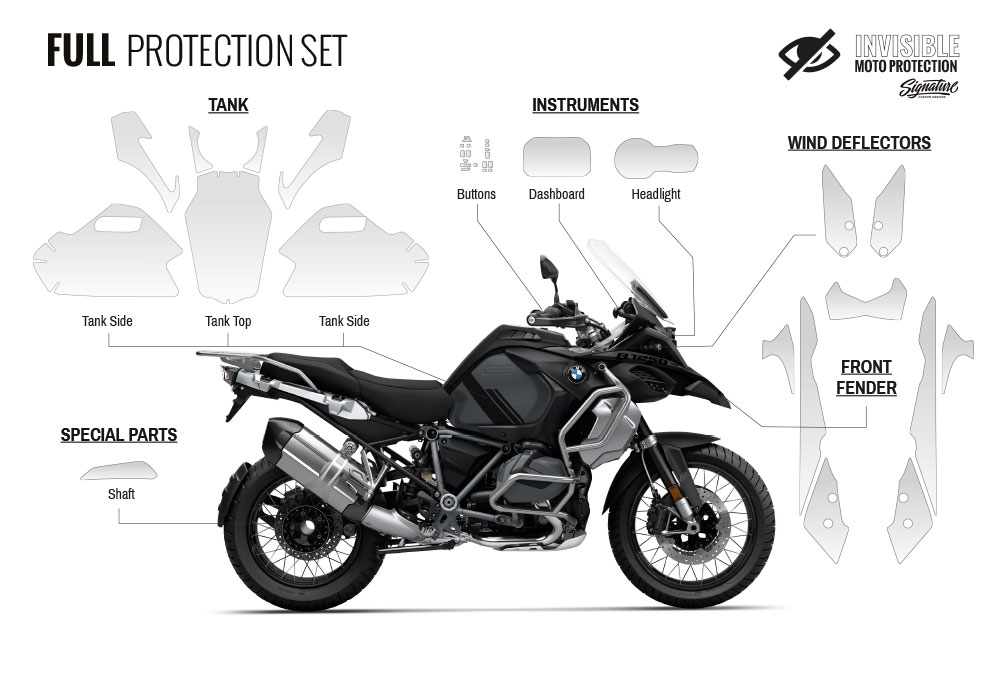 BMW R1250GS Adventure Triple Black Full Paint Protective Film