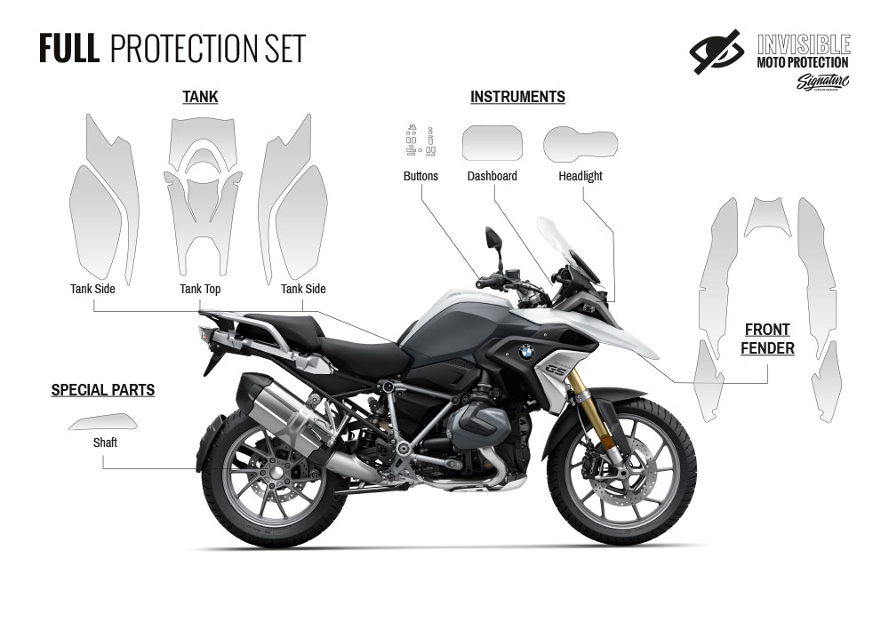 BMW R1250GS Light White Full Paint Protective Film