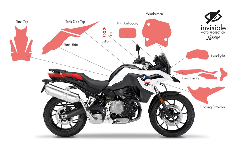SIG 1032 02 BMW F750GS Ultimate Package Protective Films