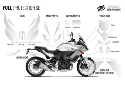 SIG 1182 BMW F900XR Full Set Protective Films