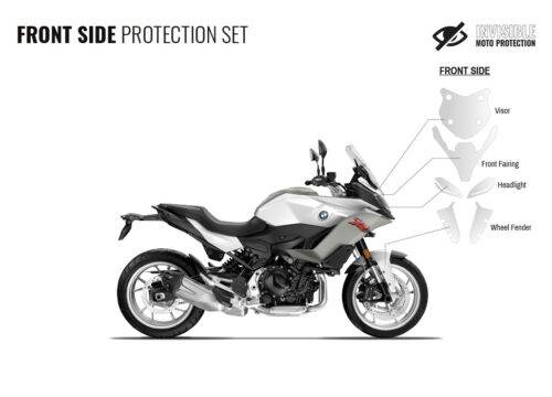 SIG 1184 BMW F900XR Front Side Set Protective Films