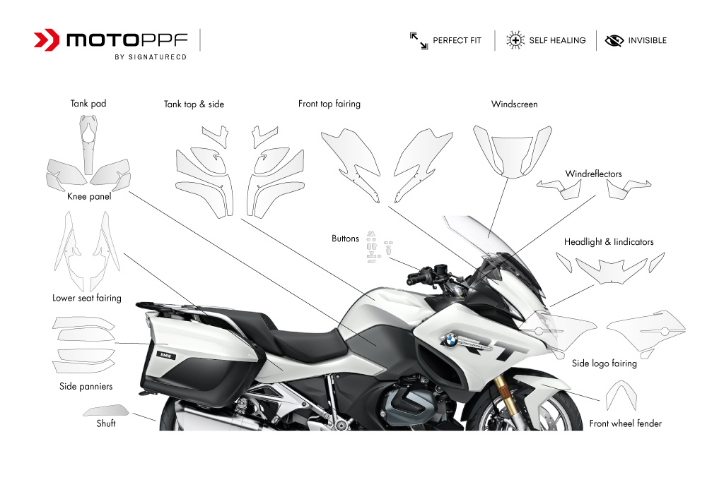 R1259RT MotoPPF 01